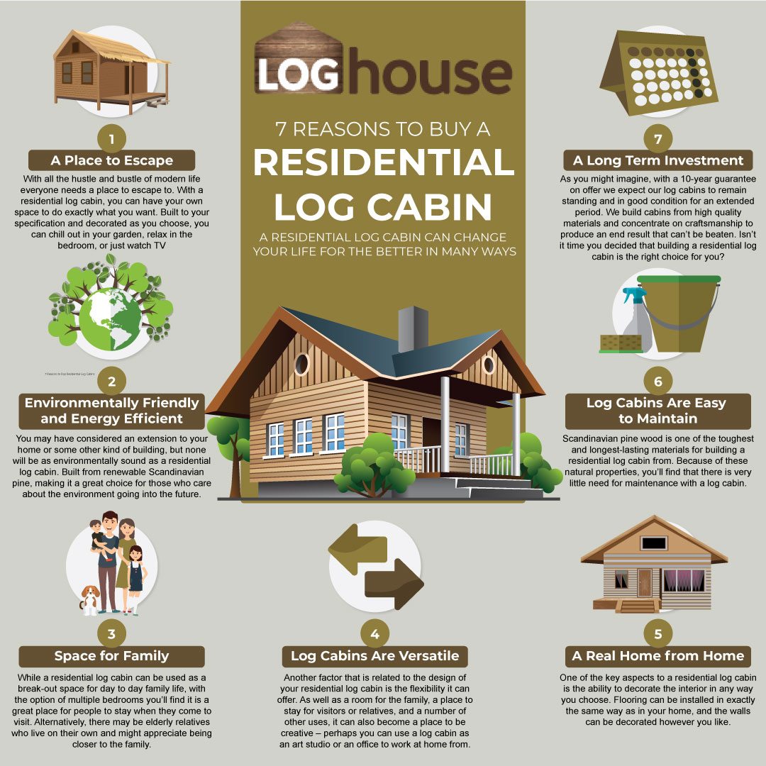 7 Reasons to Buy Residential Log Cabins